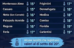 Dall'estate all'autunno nel giro di poche ore: serate sempre pi&ugrave; fresche nel Ragusano