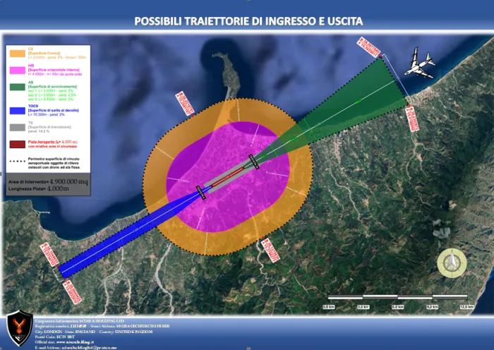 Aeroporto del Mela, avviato l'iter per un hub tutto a trazione privata